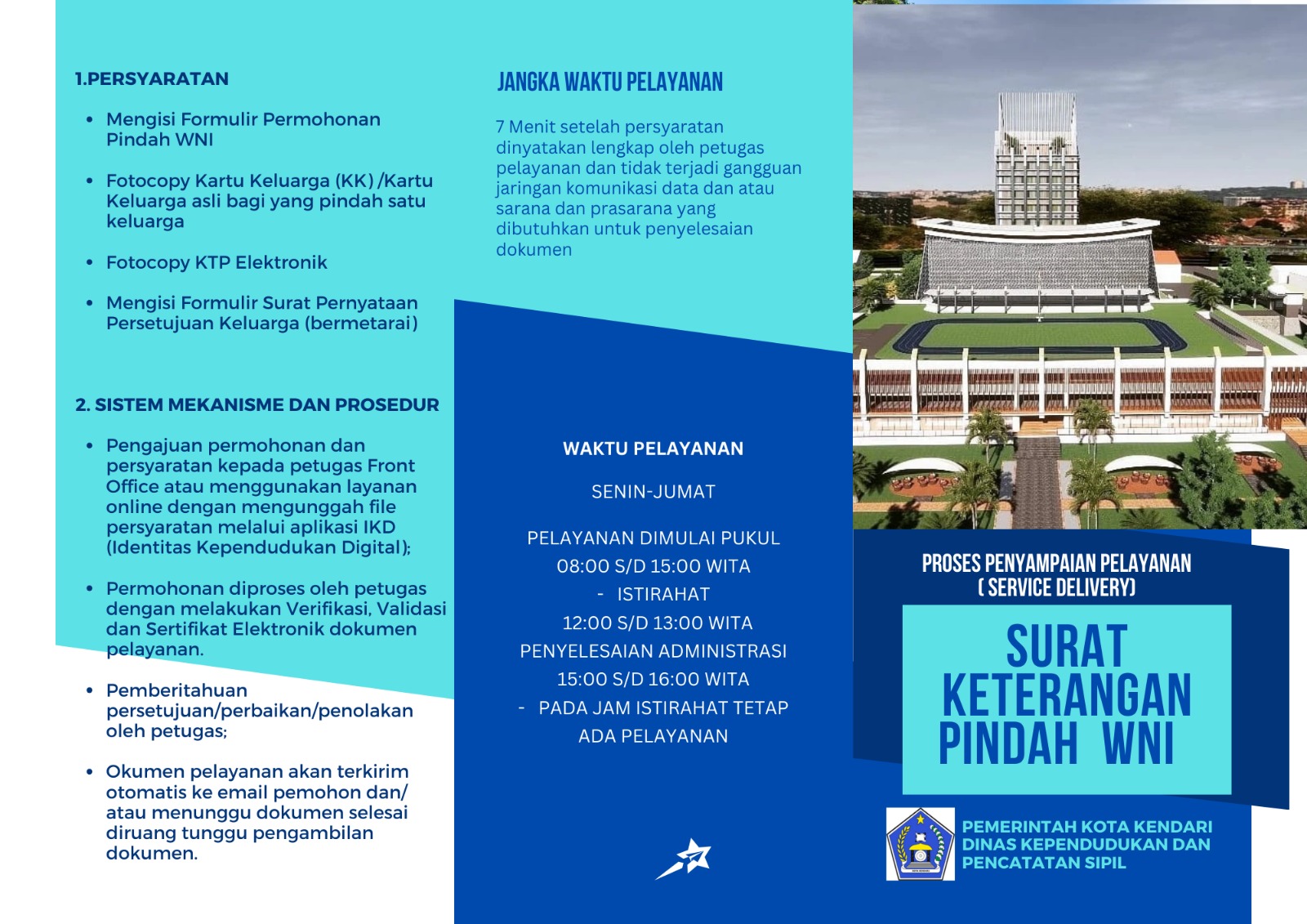SURAT KETERANGAN PINDAH WNI
